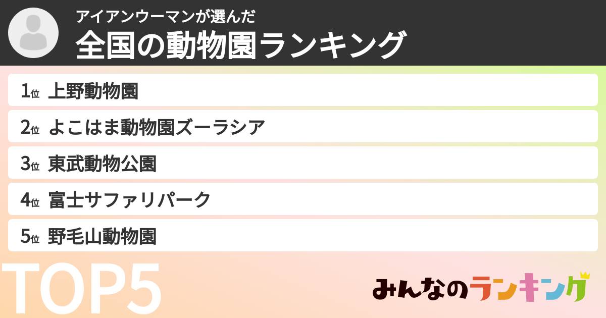 アイアンウーマンさんの「全国の動物園ランキング」
