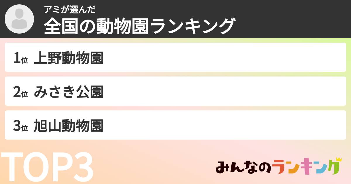 アミさんの「全国の動物園ランキング」