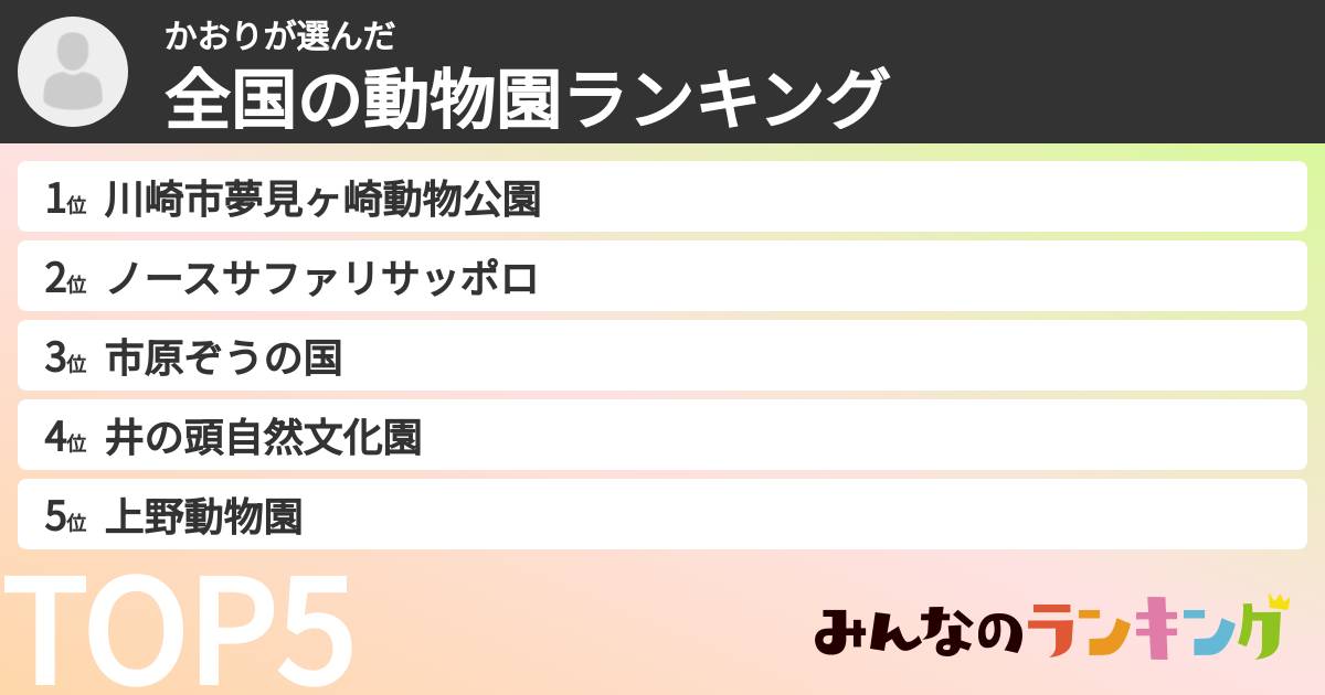 かおりさんの「全国の動物園ランキング」