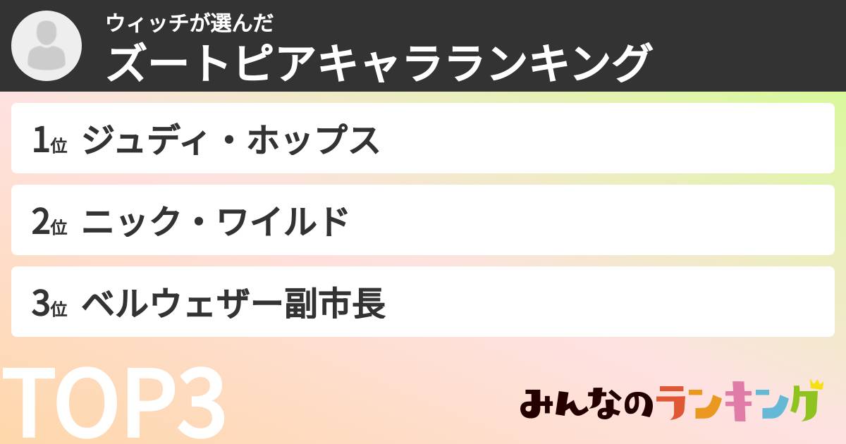 ウィッチさんの「ズートピアキャラランキング」