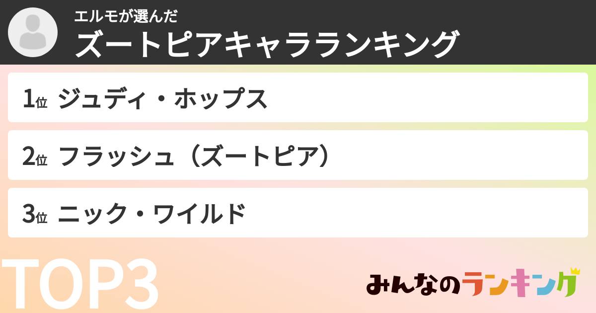 エルモさんの「ズートピアキャラランキング」