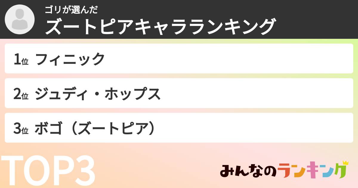 ゴリさんの「ズートピアキャラランキング」