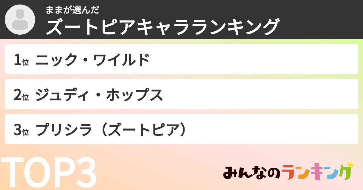 ままさんの「ズートピアキャラランキング」