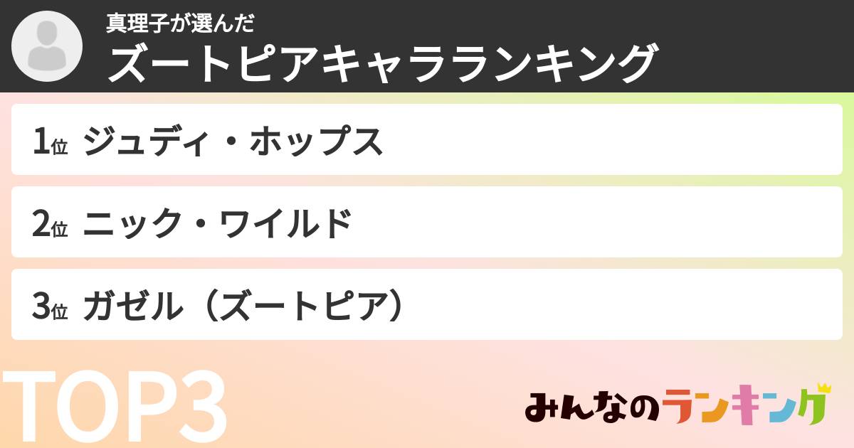 真理子さんの「ズートピアキャラランキング」