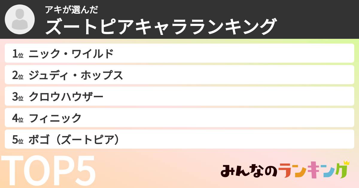 アキさんの「ズートピアキャラランキング」