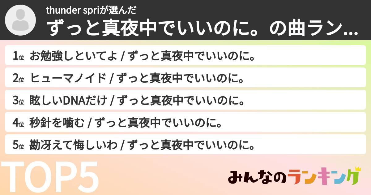 thunder spriさんの「ずっと真夜中でいいのに。の曲ランキング」