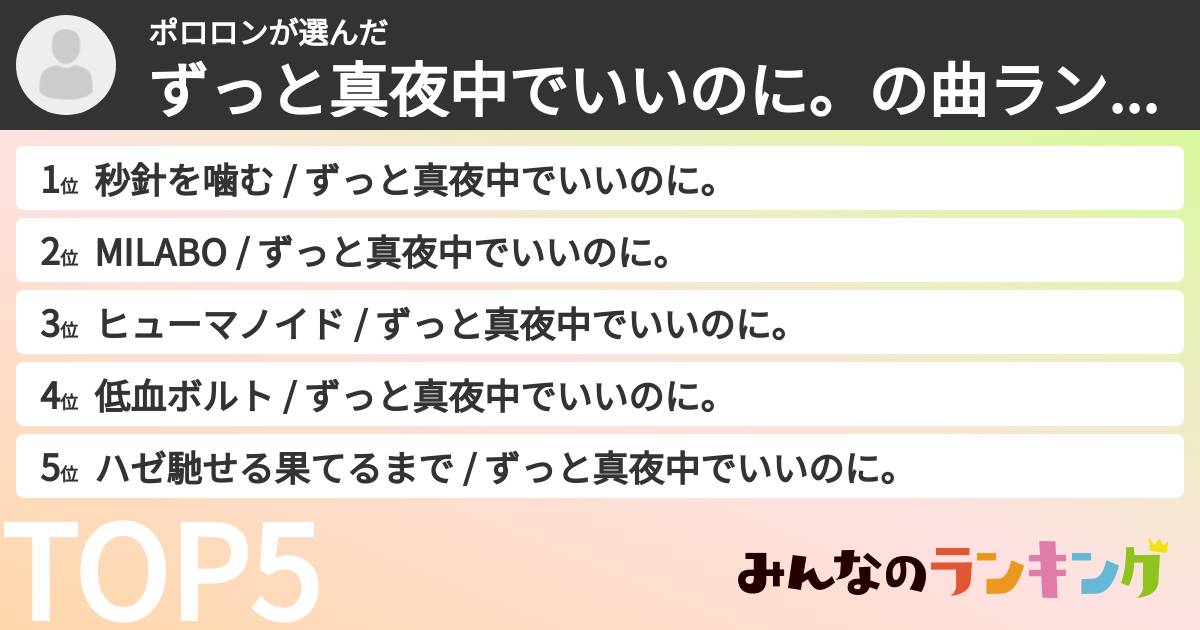 ポロロンさんの「ずっと真夜中でいいのに。の曲ランキング」