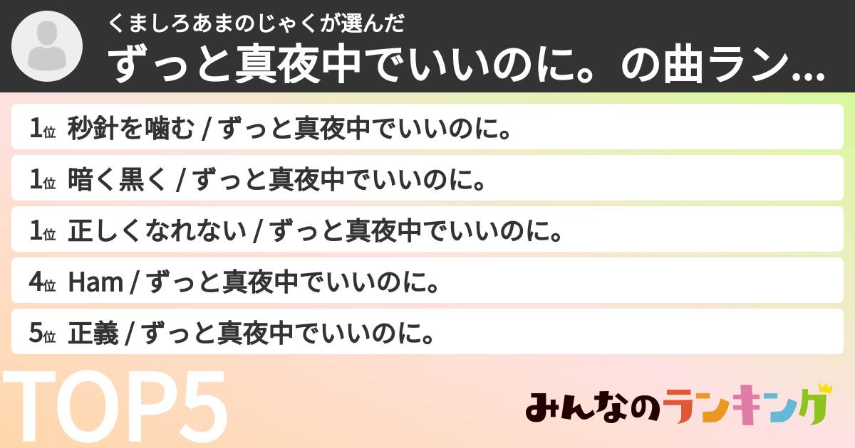 くましろあまのじゃくさんの「ずっと真夜中でいいのに。の曲ランキング」