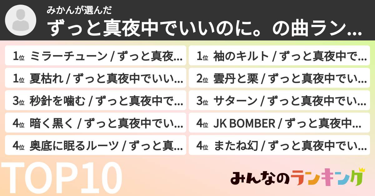 みかんさんの「ずっと真夜中でいいのに。の曲ランキング」
