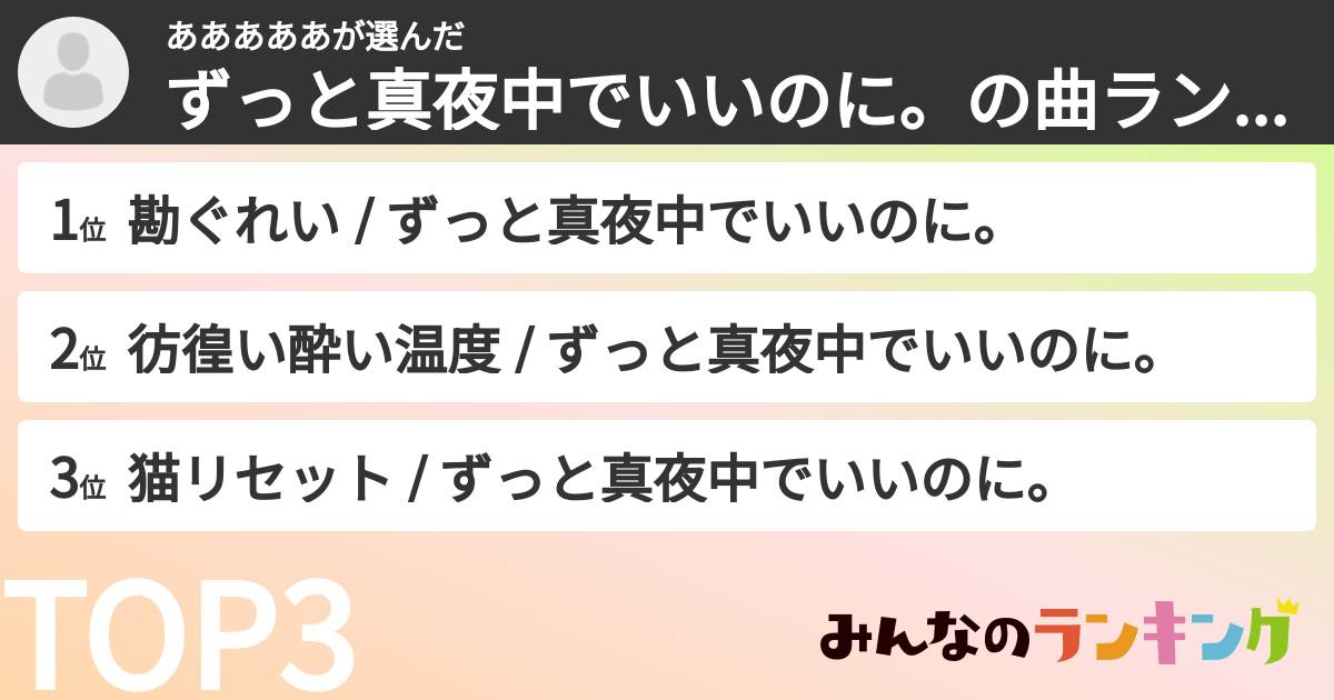 あああああさんの「ずっと真夜中でいいのに。の曲ランキング」