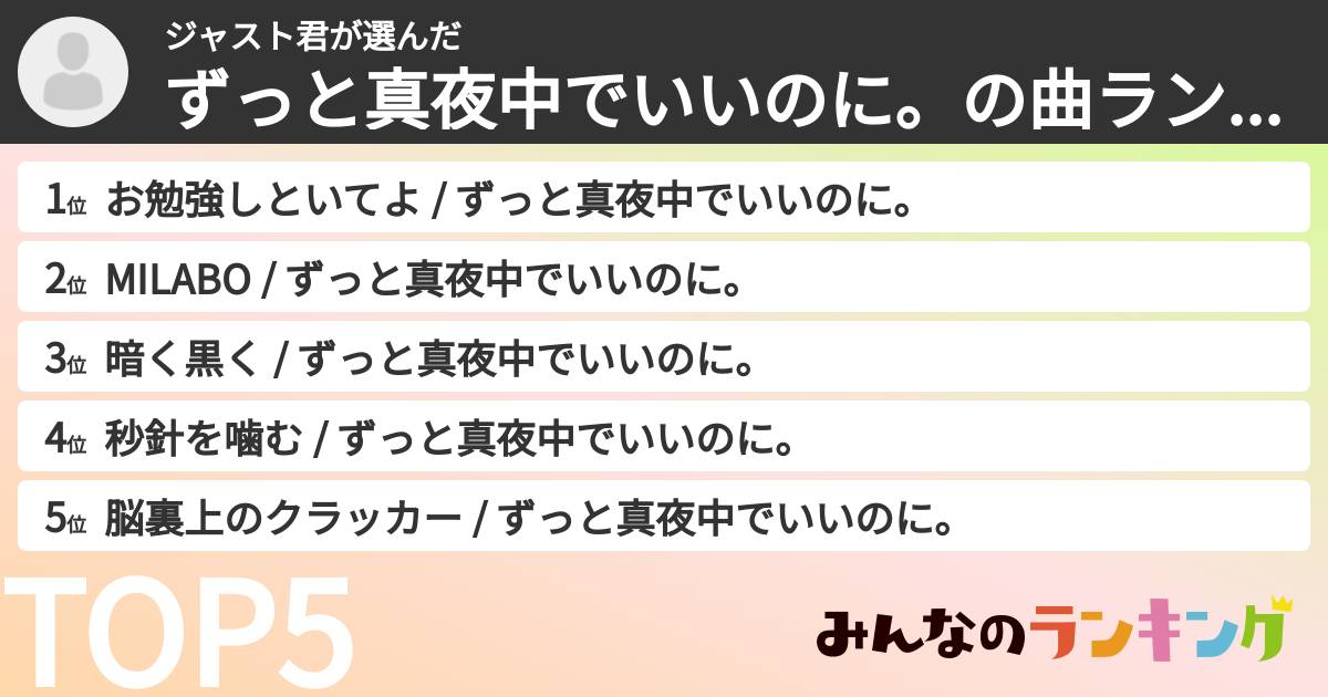 ジャスト君さんの「ずっと真夜中でいいのに。の曲ランキング」