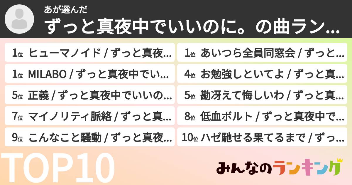 あさんの「ずっと真夜中でいいのに。の曲ランキング」