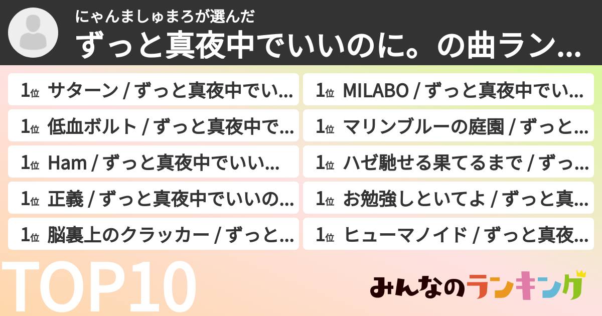 にゃんましゅまろさんの「ずっと真夜中でいいのに。の曲ランキング」