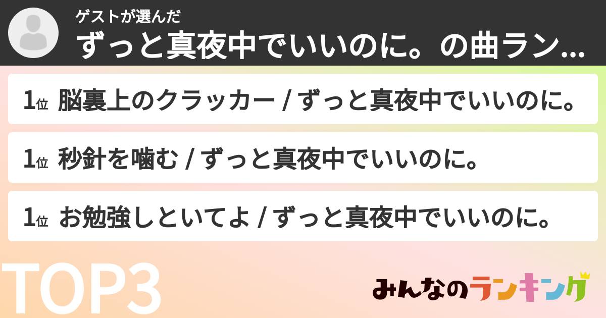 ゲストさんの「ずっと真夜中でいいのに。の曲ランキング」