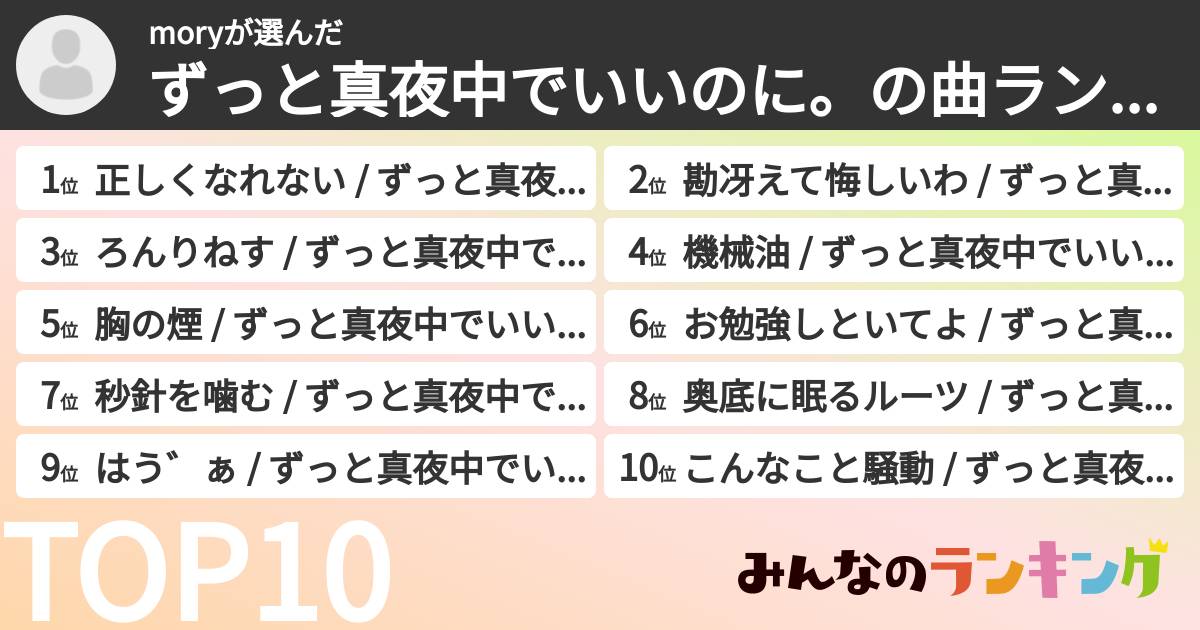moryさんの「ずっと真夜中でいいのに。の曲ランキング」