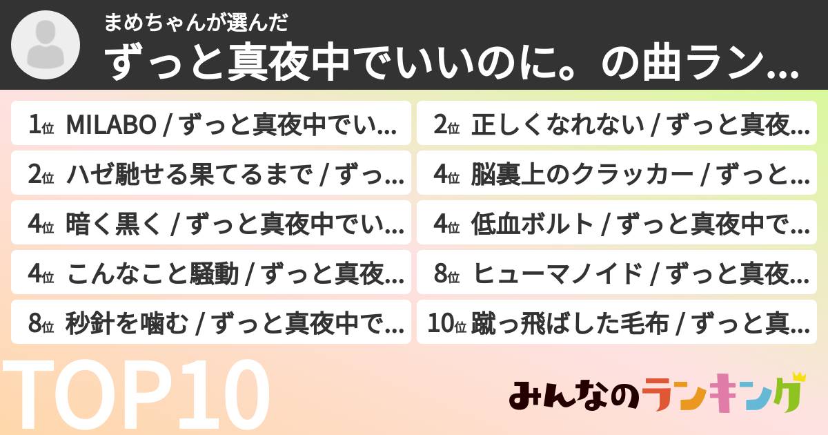 まめちゃんさんの「ずっと真夜中でいいのに。の曲ランキング」