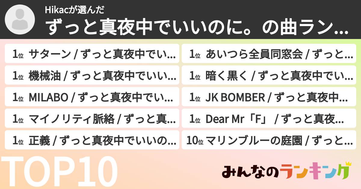 Hikacさんの「ずっと真夜中でいいのに。の曲ランキング」