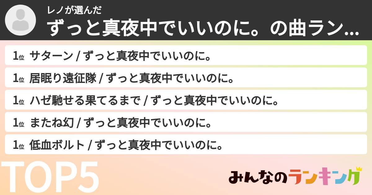 レノさんの「ずっと真夜中でいいのに。の曲ランキング」