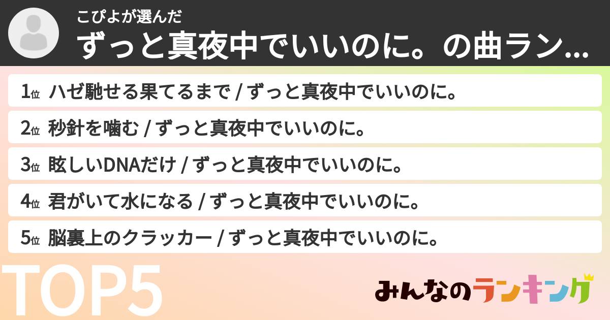 こぴよさんの「ずっと真夜中でいいのに。の曲ランキング」