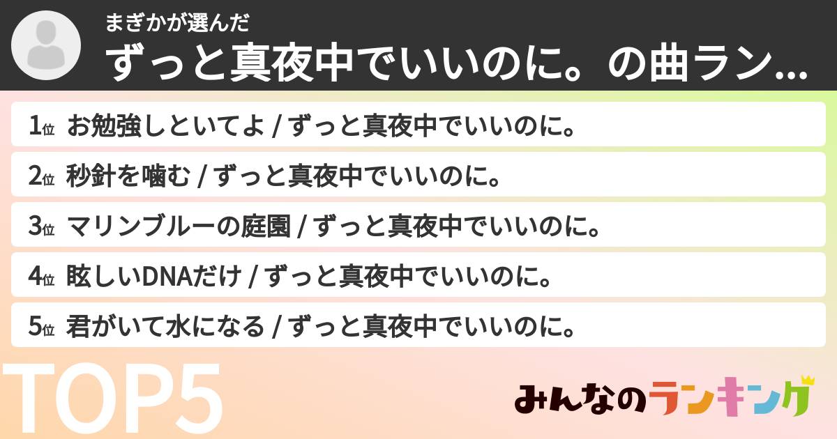 まぎかさんの「ずっと真夜中でいいのに。の曲ランキング」
