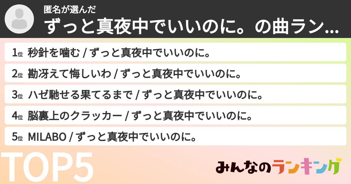 匿名さんの「ずっと真夜中でいいのに。の曲ランキング」