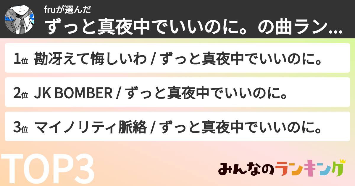 fruさんの「ずっと真夜中でいいのに。の曲ランキング」