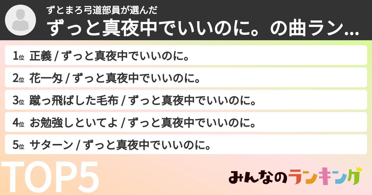 ずとまろ弓道部員さんの「ずっと真夜中でいいのに。の曲ランキング」
