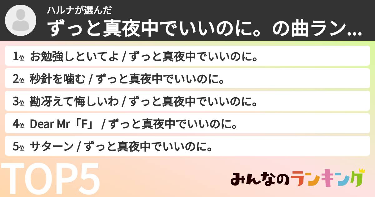ハルナさんの「ずっと真夜中でいいのに。の曲ランキング」
