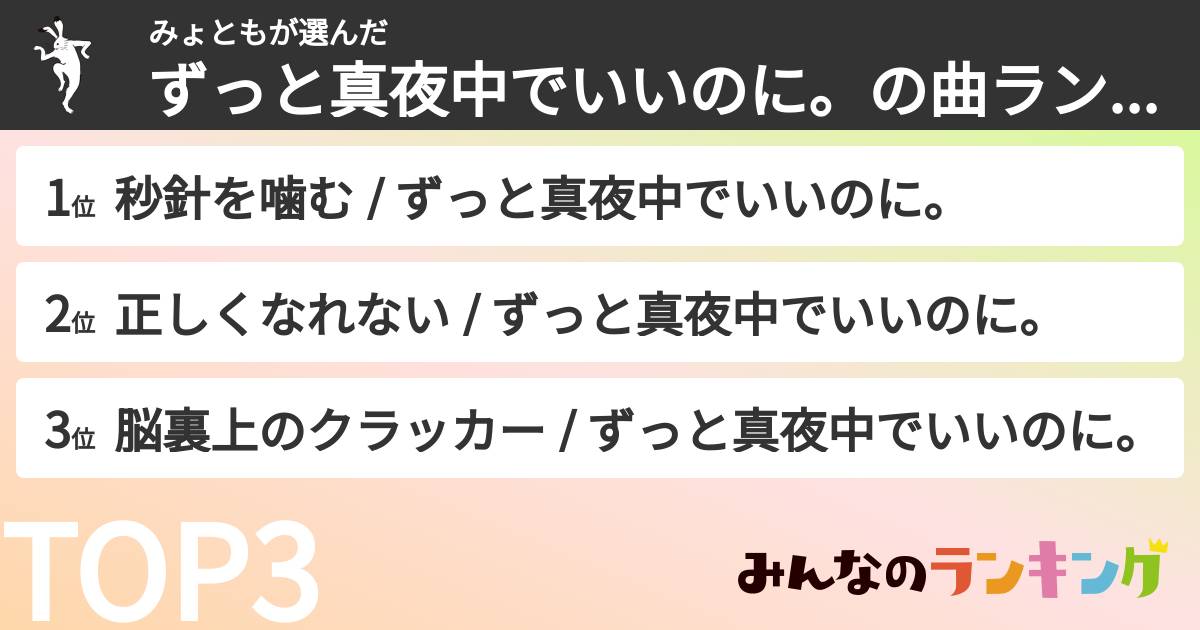みょともさんの「ずっと真夜中でいいのに。の曲ランキング」