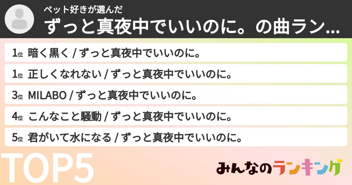 ペット好きさんの「ずっと真夜中でいいのに。の曲ランキング」