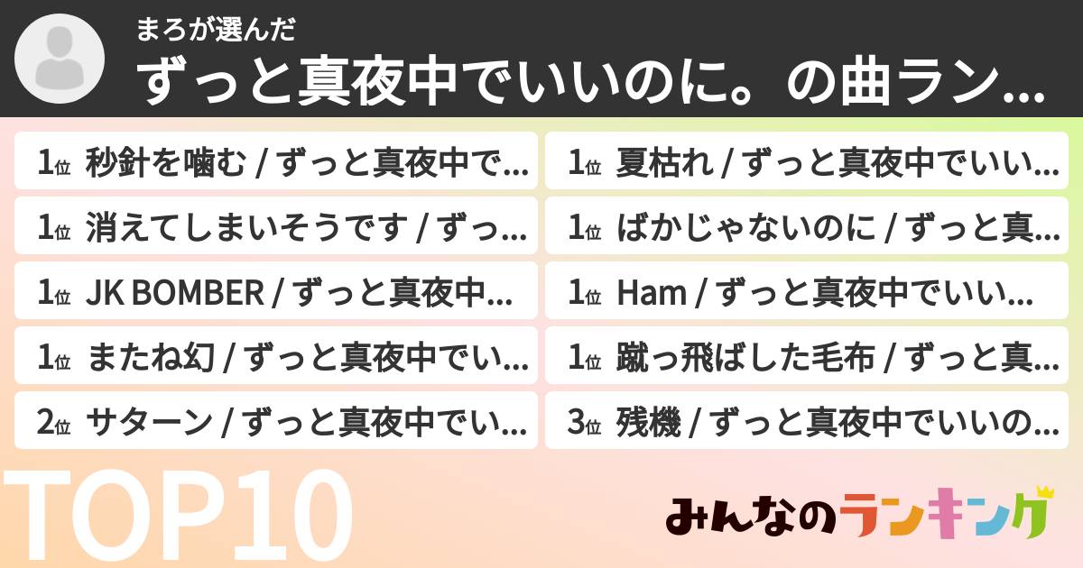 まろさんの「ずっと真夜中でいいのに。の曲ランキング」