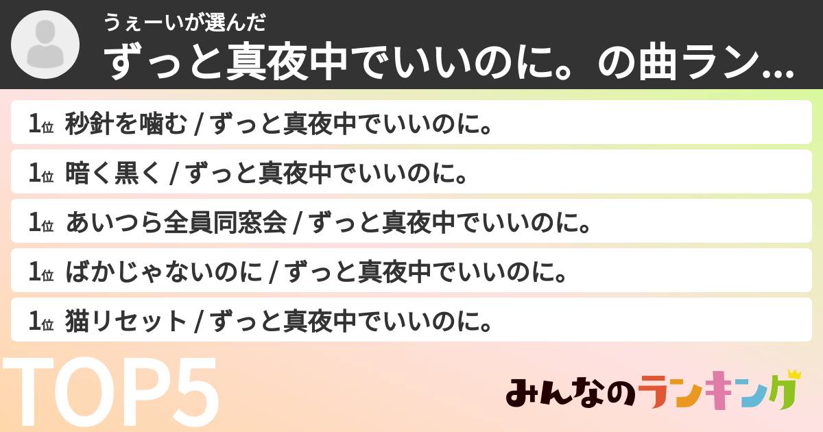 うぇーいさんの「ずっと真夜中でいいのに。の曲ランキング」