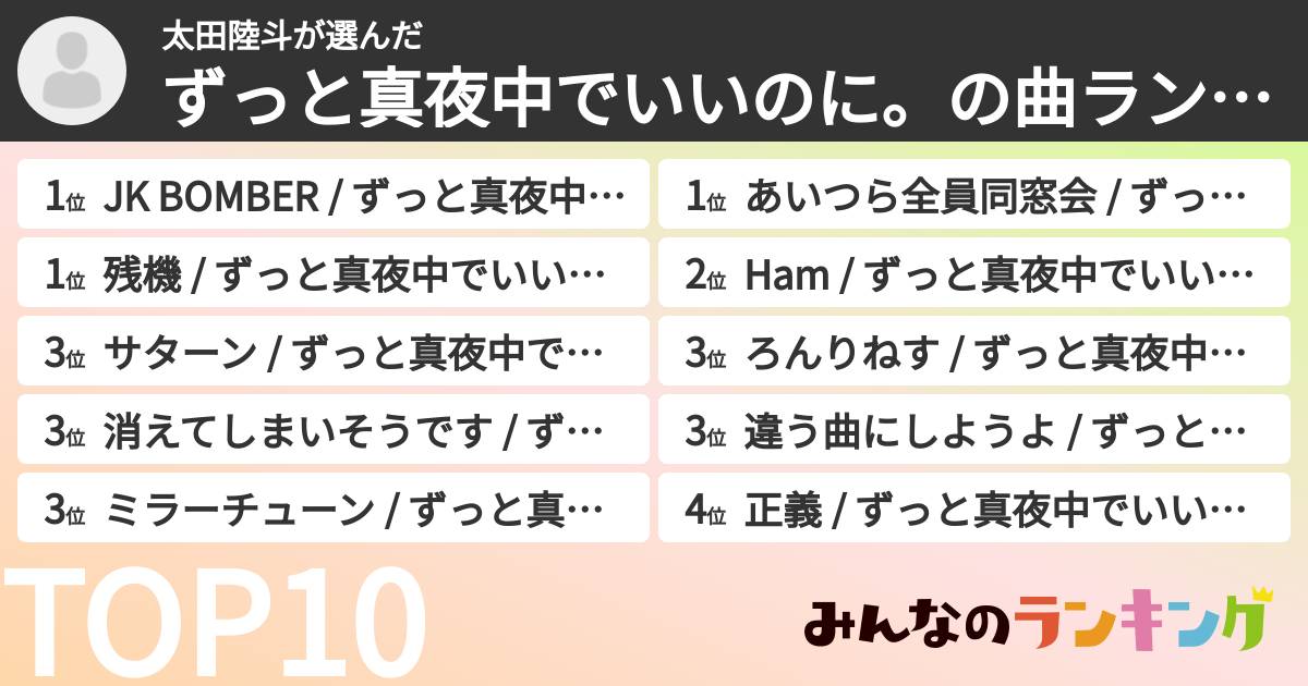 太田陸斗さんの「ずっと真夜中でいいのに。の曲ランキング」