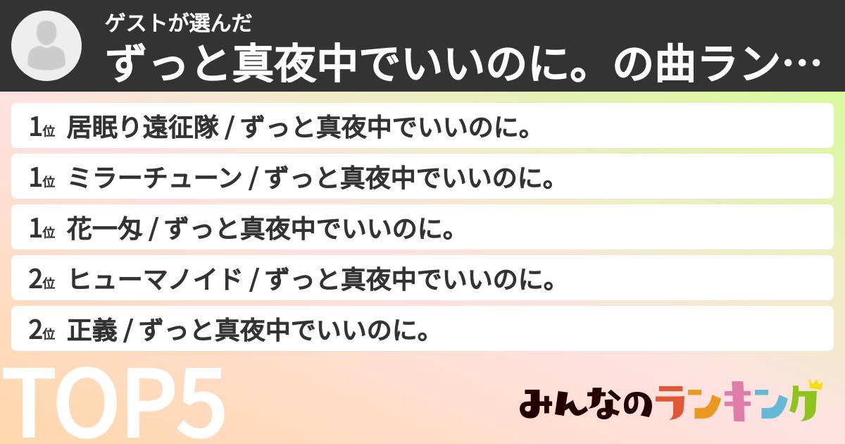 ゲストさんの「ずっと真夜中でいいのに。の曲ランキング」