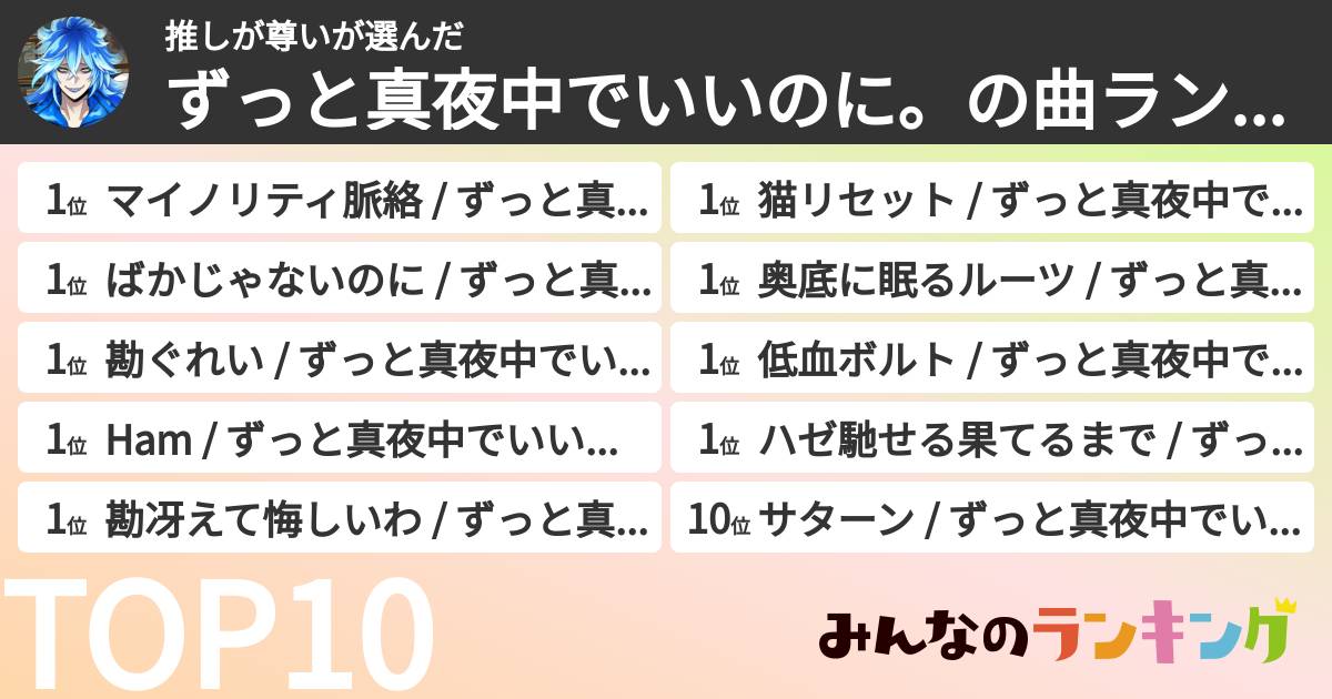 推しが尊いさんの「ずっと真夜中でいいのに。の曲ランキング」