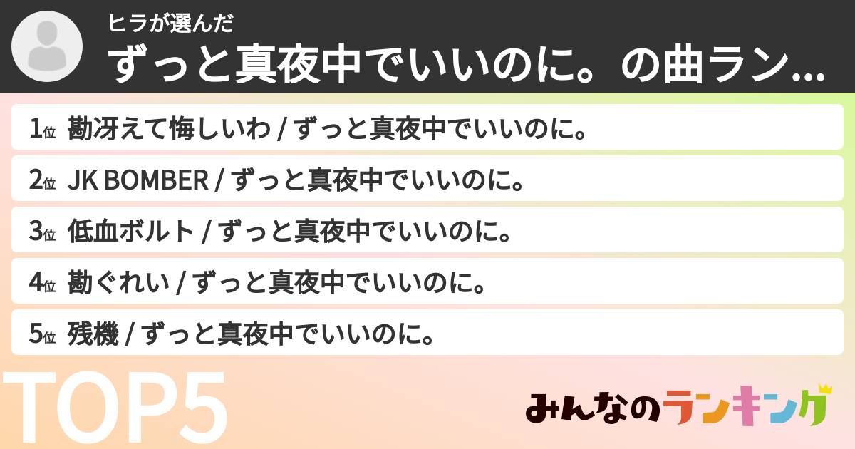 ヒラさんの「ずっと真夜中でいいのに。の曲ランキング」
