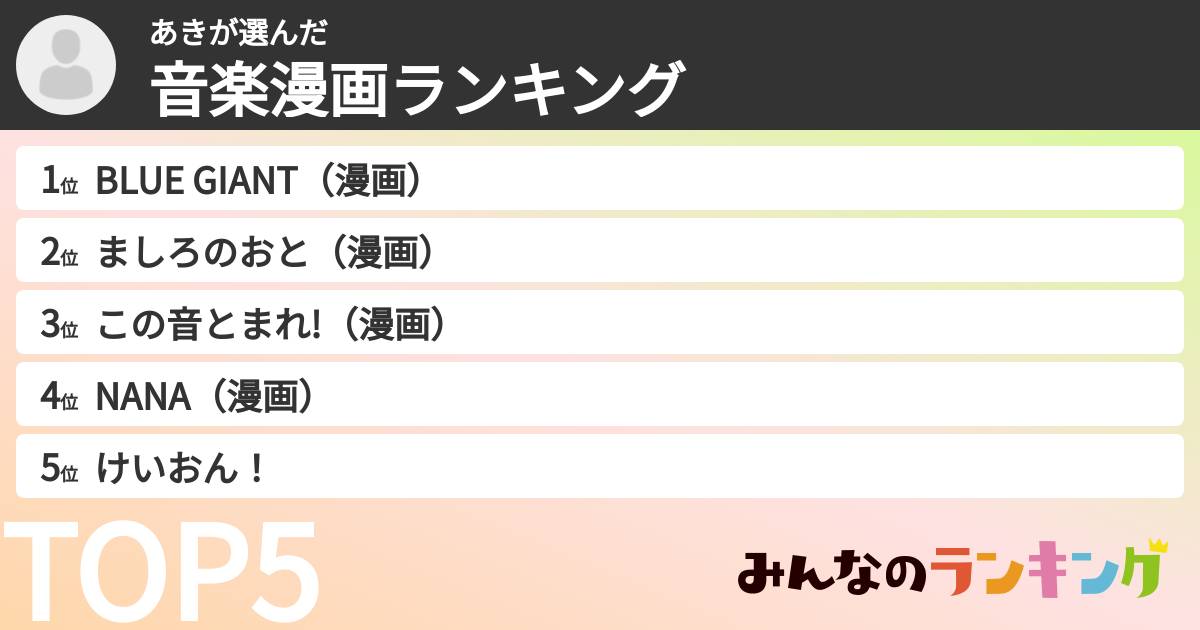 あきさんの「音楽漫画ランキング」