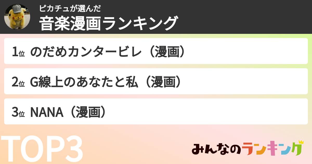 ピカチュさんの「音楽漫画ランキング」