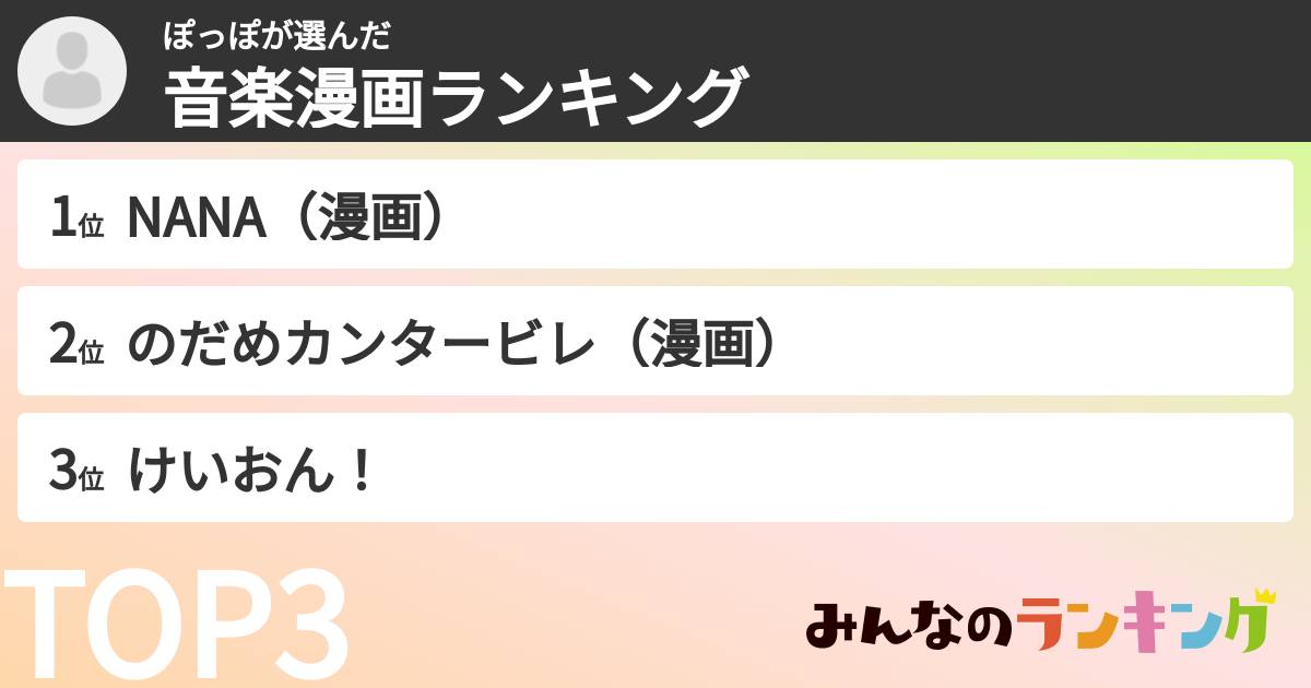 ぽっぽさんの「音楽漫画ランキング」