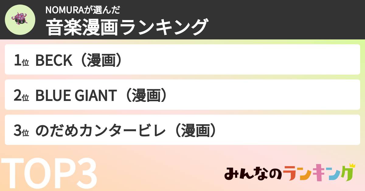 NOMURAさんの「音楽漫画ランキング」
