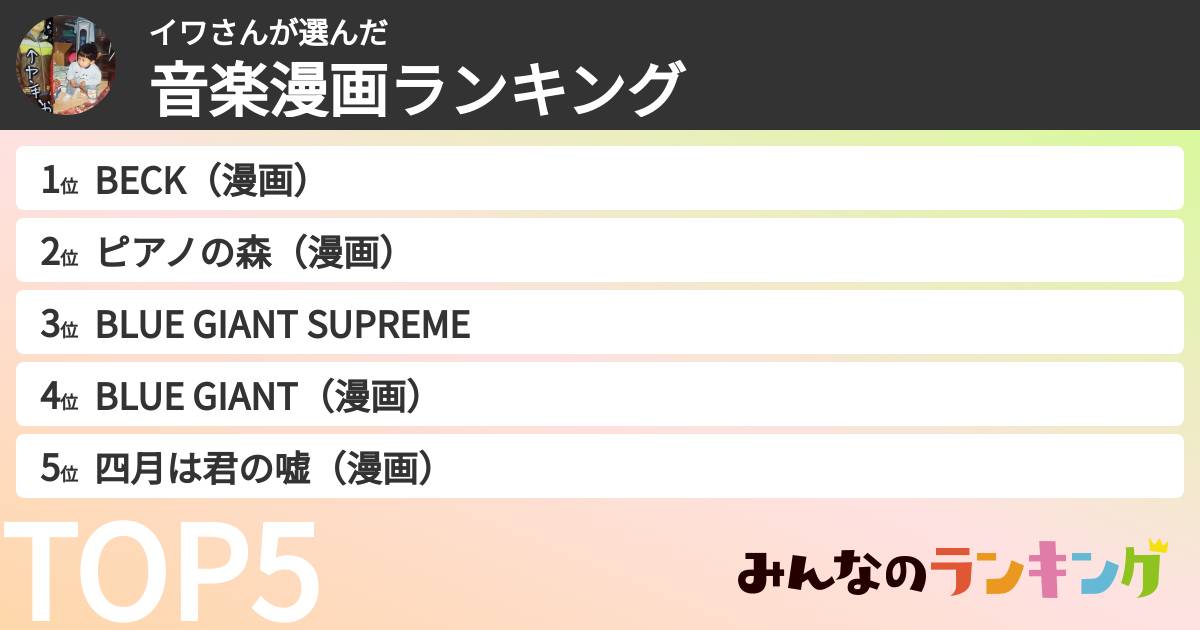 イワさんさんの「音楽漫画ランキング」