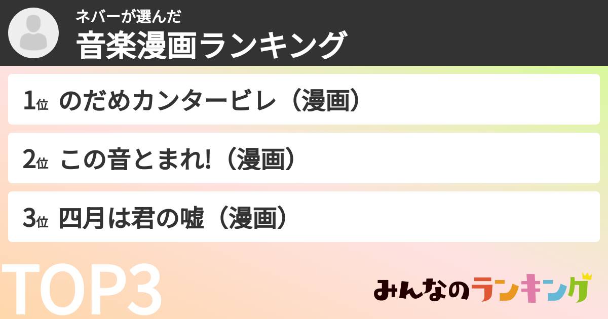 ネバーさんの「音楽漫画ランキング」