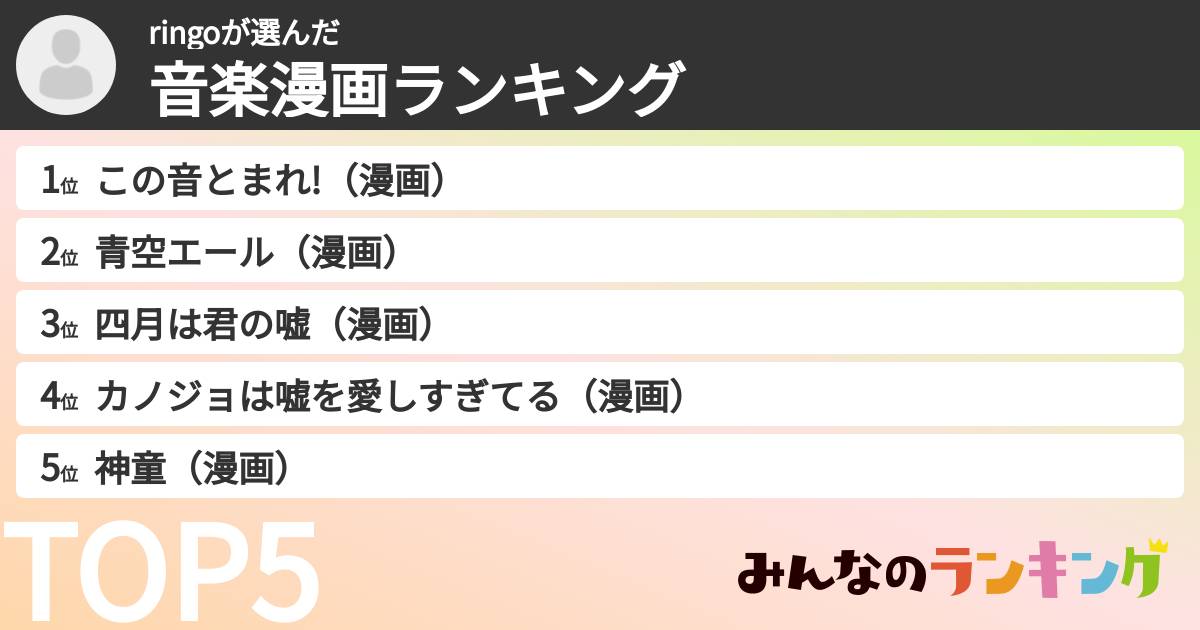 ringoさんの「音楽漫画ランキング」