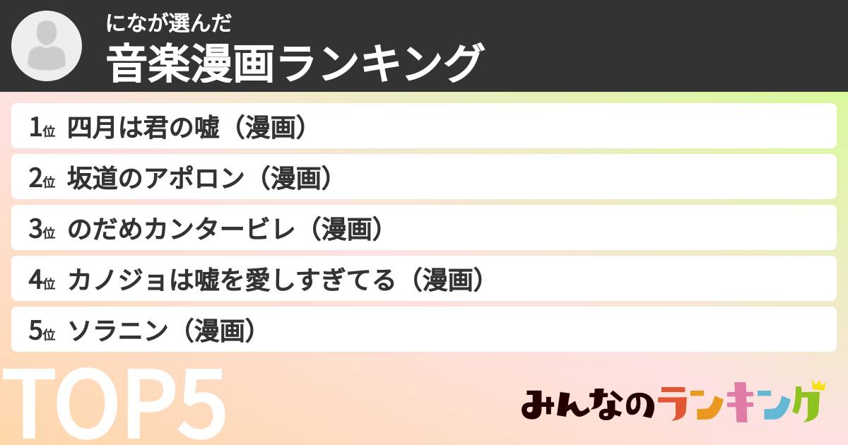 になさんの「音楽漫画ランキング」