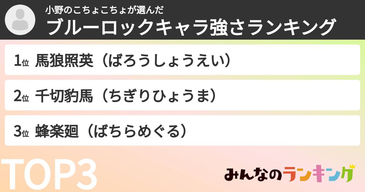 小野のこちょこちょさんの「ブルーロックキャラ強さランキング」