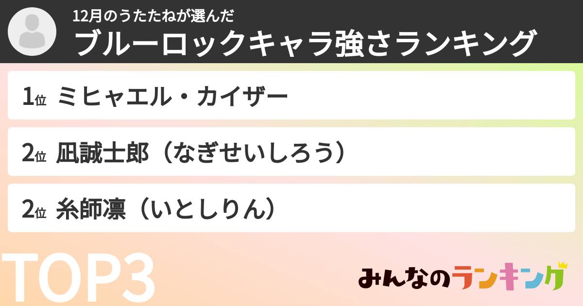 12月のうたたねさんの「ブルーロックキャラ強さランキング」