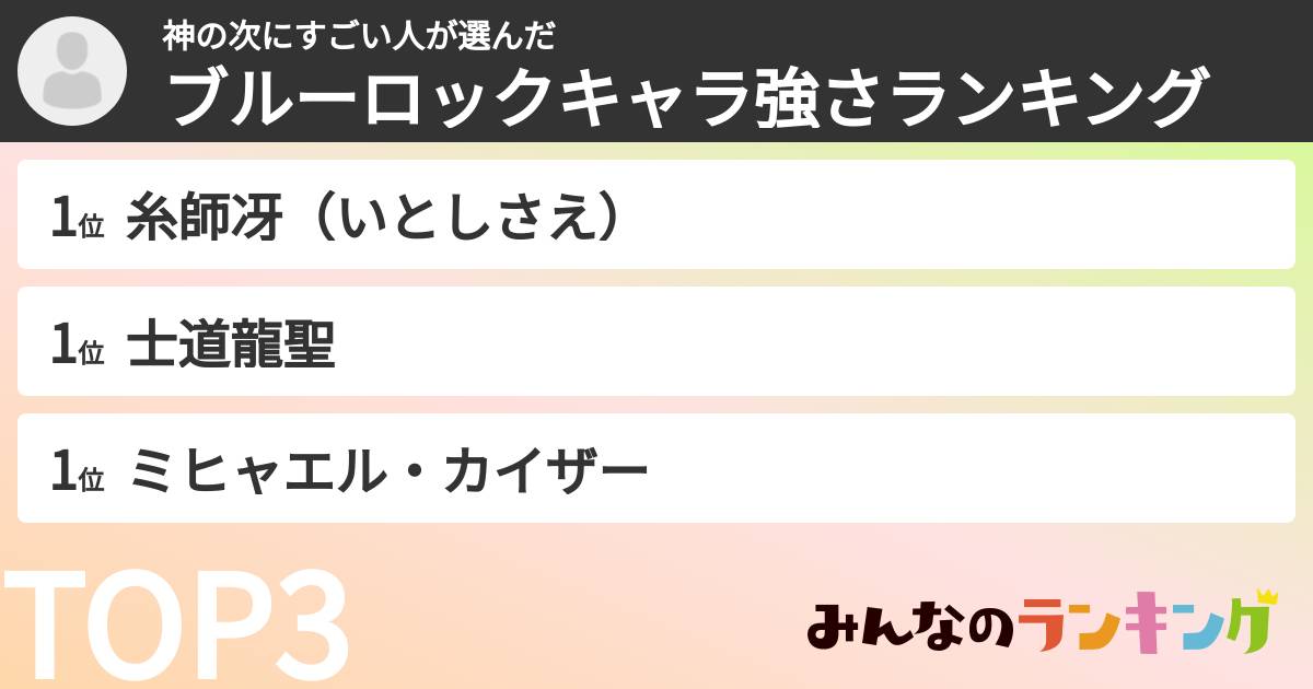 神の次にすごい人さんの「ブルーロックキャラ強さランキング」