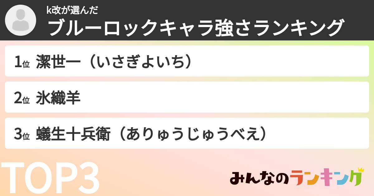 k改さんの「ブルーロックキャラ強さランキング」