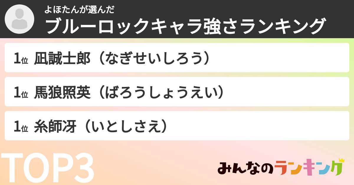よほたんさんの「ブルーロックキャラ強さランキング」