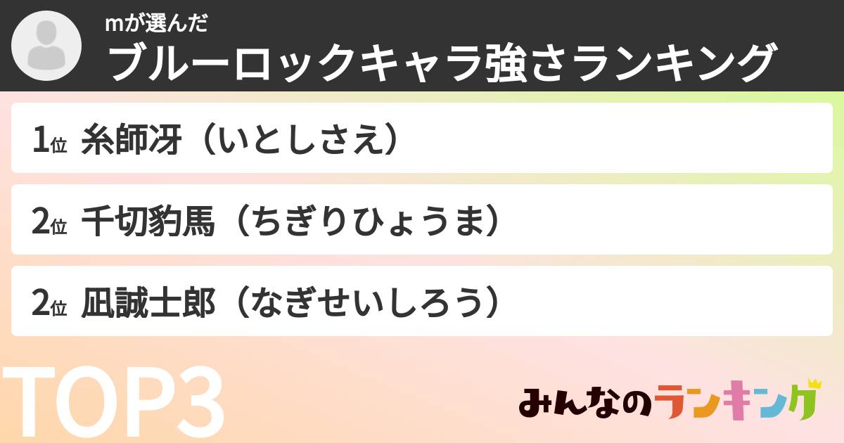 mさんの「ブルーロックキャラ強さランキング」